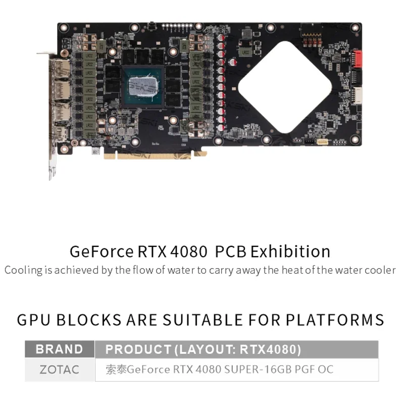 บล็อกระบายความร้อน Bykski สำหร - Rtx 4080 Super 16Gb บทวิจารณ์และราคา